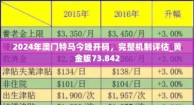 2025新澳门正版免费挂牌灯牌,警惕虚假宣传,结论解释提升