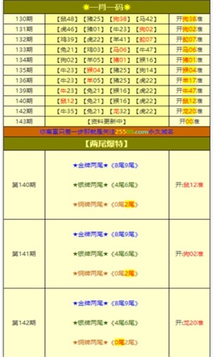 2025澳门全年资料免费大全,澳门一肖一码必中一码