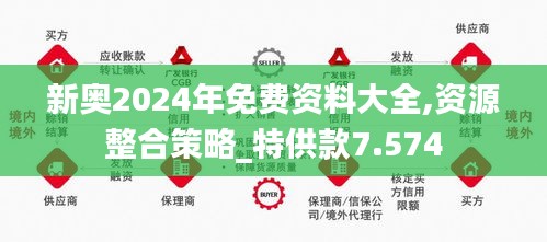 未来新奥原料免费大全,探索与预测,2025年的新篇章