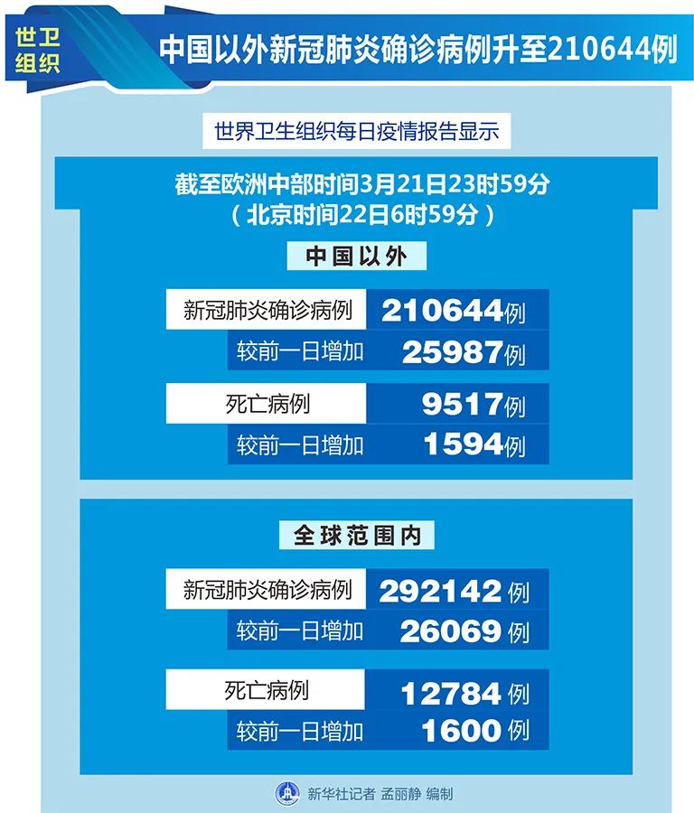 新澳2025最新资料大全,警惕虚假宣传,结论解释提升